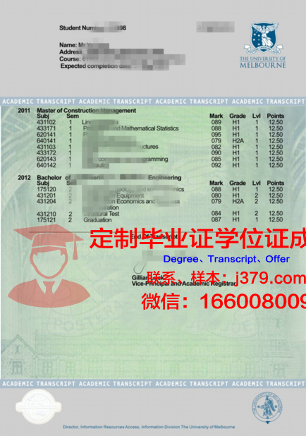 LonCtyU成绩单:学科竞赛成绩汇总与解读