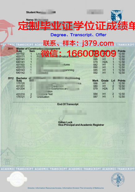 九大高校毕业证书及成绩单汇总