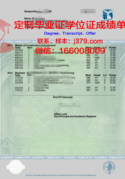 Noles证书成绩单解读与分析
